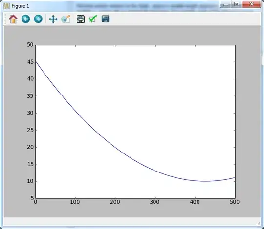 Virtual Box Storage Info