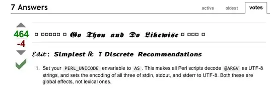 Screenshot of Performance Graph