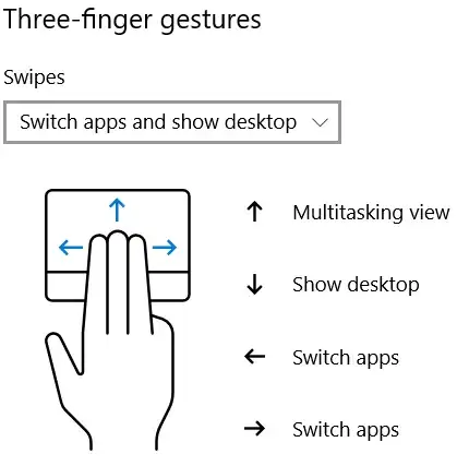 3-finger gestures