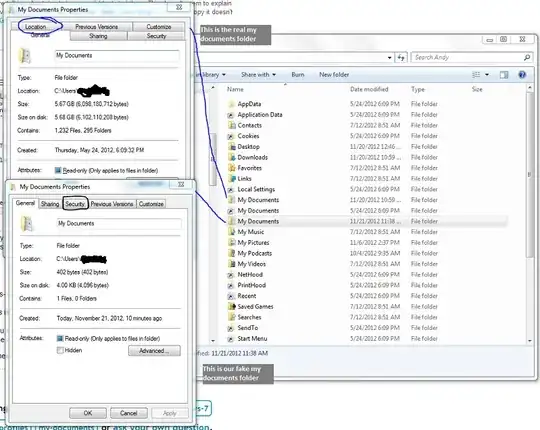 The real My Documents and the fake My Documents
