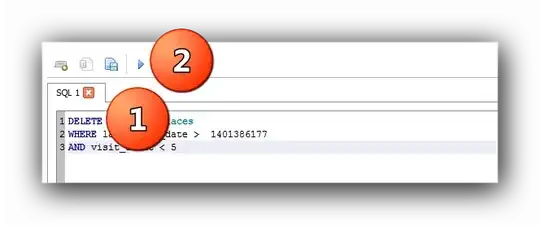 Edit Formatting Rule window: low color = red, high color = blue