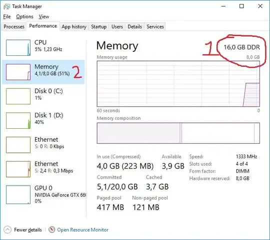 screenshot of task manager performance tab