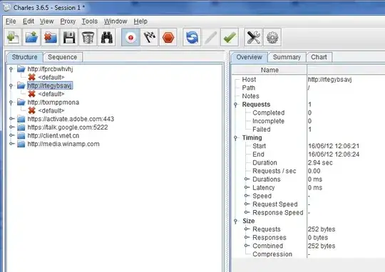 frequency analysis of buzzing noise