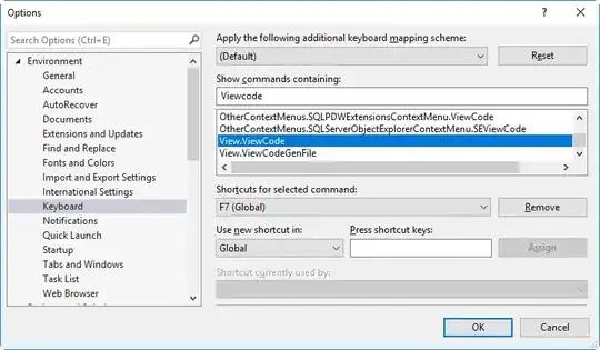 I still have F7 as Global View code
