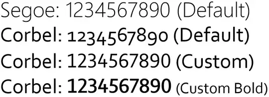 Corbel Edited - Icomoon.io