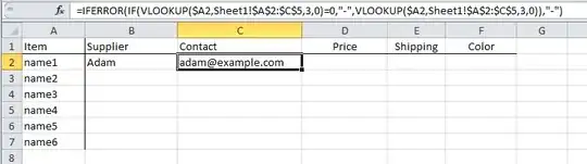 Vlookup Contact in Table 1
