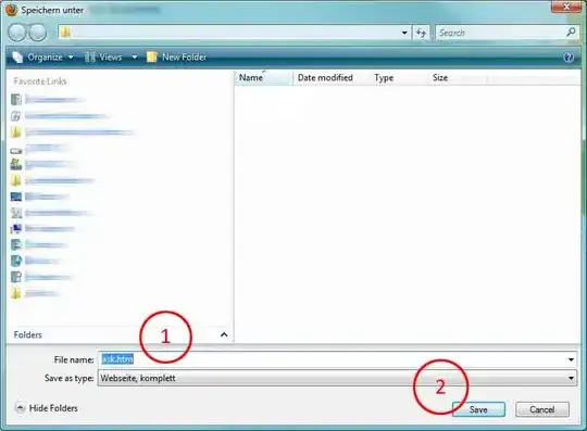 Step by step guide example