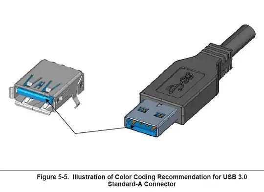 Screenshot of Location tab of My Videos folder