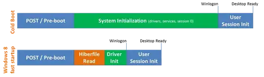 My microsoft word version