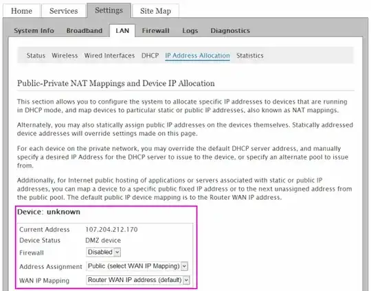 Grayed out "Sites" option pic