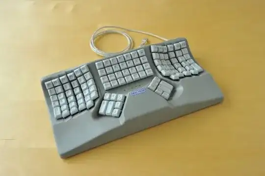 Properties of B, showing total size 64 KB