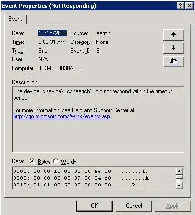 Photos - UWP process group
