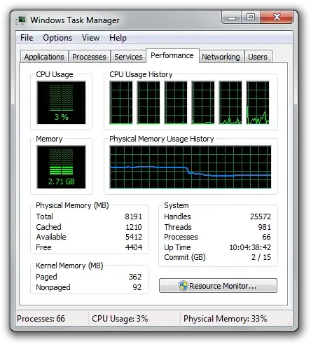 [MediaWiki screenshot of Windows Task Manager]