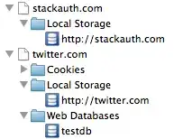 Databases and local storage in Google Chrome