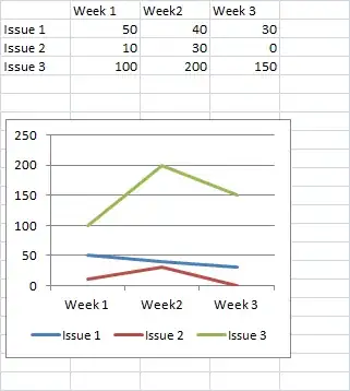 Swap usage image Swap usage image