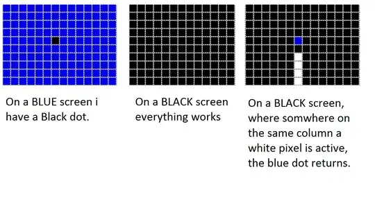 LINK : See this Image for explanation