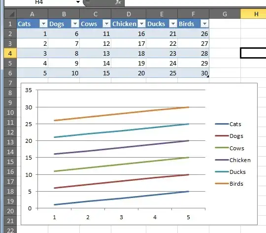 VisualSVN Error "Provider is not capable of the attempted operation (0x80041024)