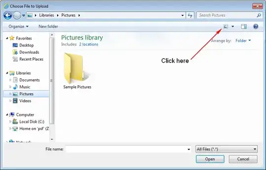 Risk Assessment Bubble Chart