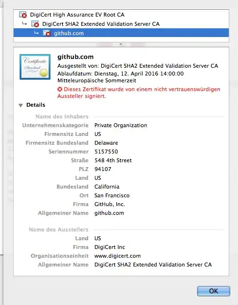 certification failure