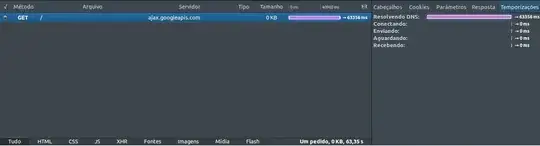 Normal appearance of Quick Access