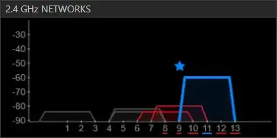 Background - Windows Terminal & Foreground - Ubuntu terminal