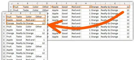 Apps using the microphone sorted by last used time