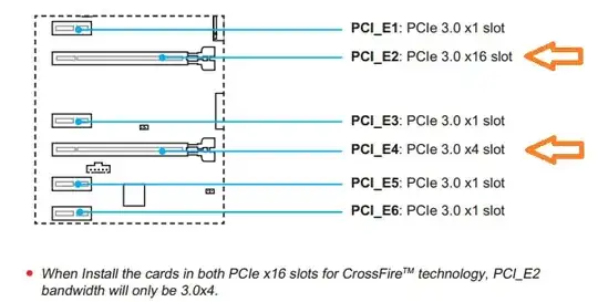 now has a line break