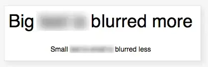 Facepixelizer - Pixelated text