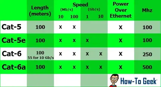 Dialog with the following message appearing in the middle of Windows Terminal after pasting which reads: Warning You are about to paste text that contains multiple lines...blah blah...