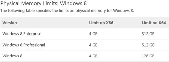 Status window showing lowercase mode in Dragon for Mac