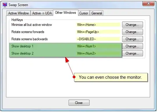 Result after executing the command