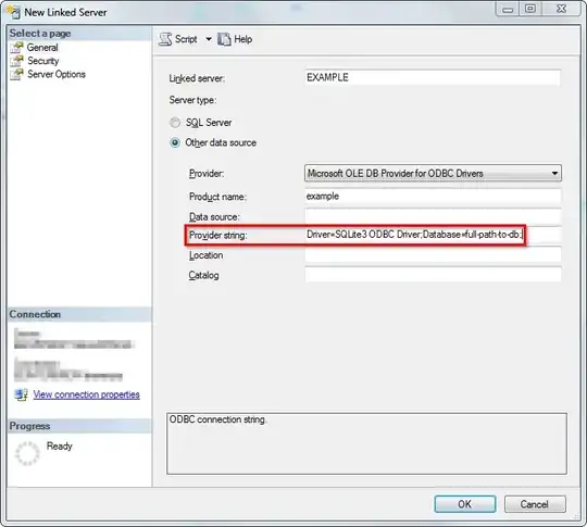 Linked Server Properties