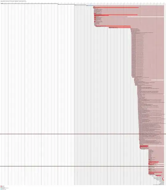 Output of systemd-analyze plot