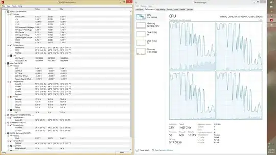 Screenshot of Task manager and temps