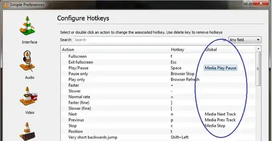 VLC media player global hotkeys