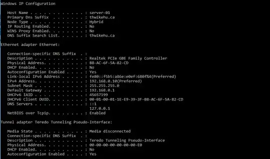 Beginning of the list