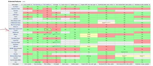 https://en.wikipedia.org/wiki/Comparison_of_video_player_software
