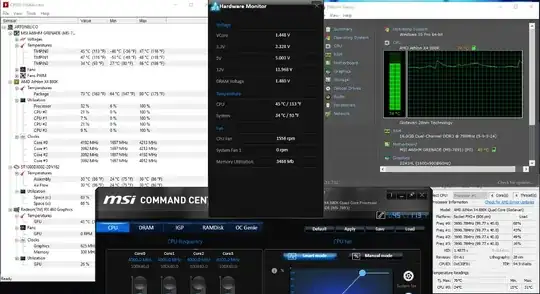 Measuring temps with 4 different softwares