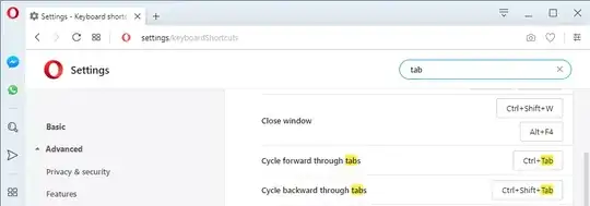 Opera cycle tab shortcut