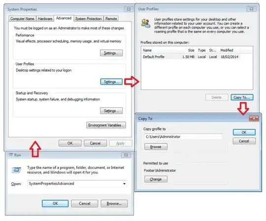 Screenshot of produced to copy default-user to administrator