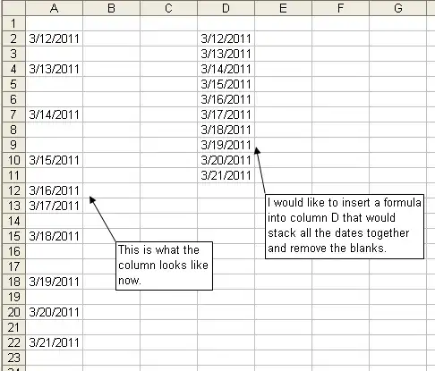 Screenshot of MultiLevel List Dialog