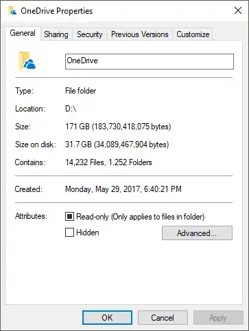 Properties window of the OneDrive folder. The size of the folder is 171 GB, but the size on disk is 31.7 GB.