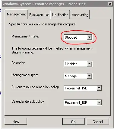diagram of current connection