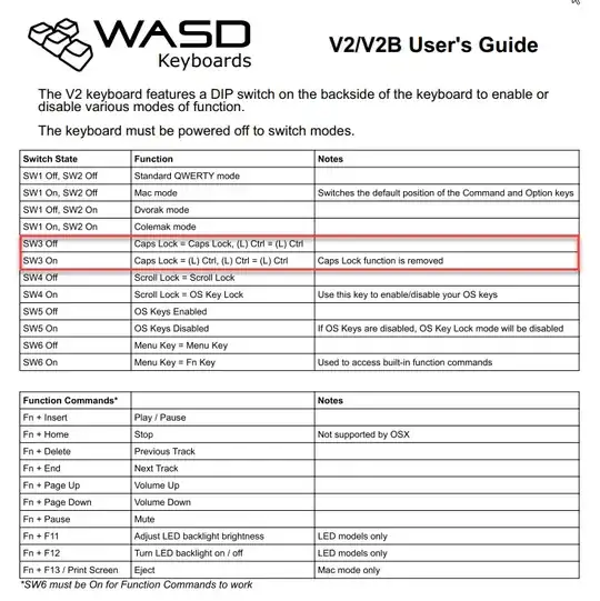 V2/V2B User's Guide
