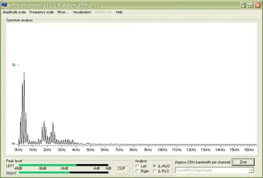 Free spectrum analyser