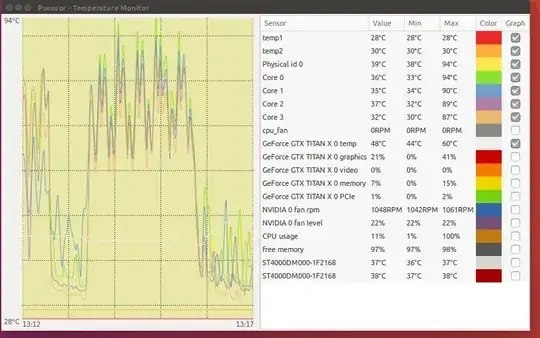 Windows Update Failed