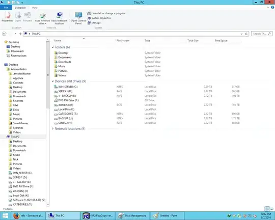 Weird font mix in Urxvt