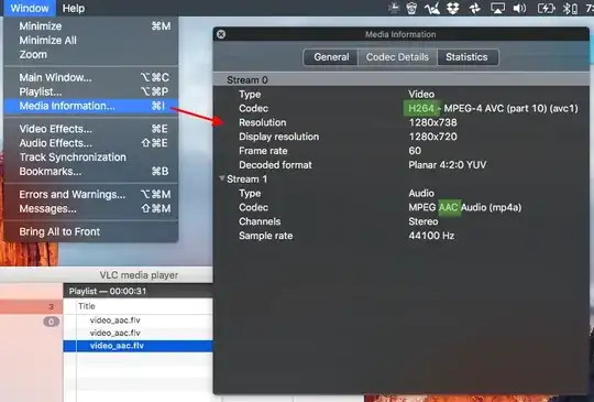 VLC's Media Information window for a flv file with AAC and H.264