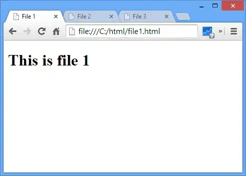 google chrome with multiple tabs
