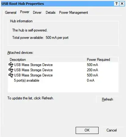 Screenshot of power draws on a USB hub